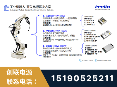 绵阳-工业机器人-开关电源解决方案