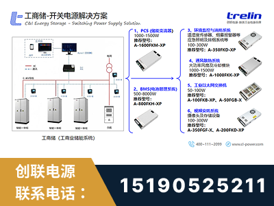 绵阳-工商储-开关电源解决方案