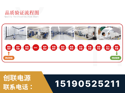 绵阳-全流程品质验证体系完善
